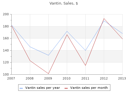 buy 200 mg vantin overnight delivery