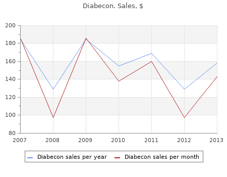 purchase diabecon 60caps on line