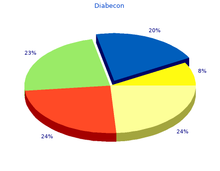 diabecon 60 caps on line