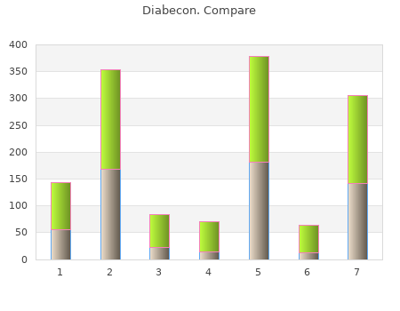 diabecon 60 caps fast delivery