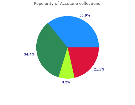 generic accutane 5 mg fast delivery