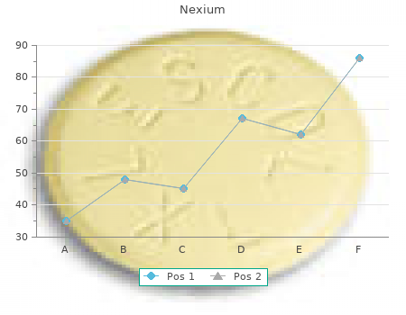 order nexium 40mg without prescription