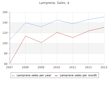 generic lamprene 50 mg without prescription