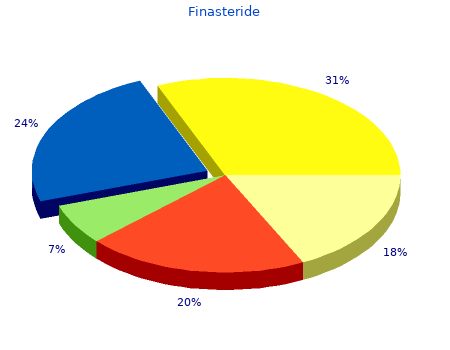 buy finasteride 5 mg without a prescription