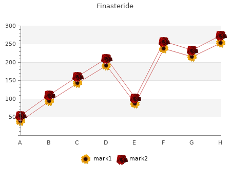 cheap 5mg finasteride with mastercard