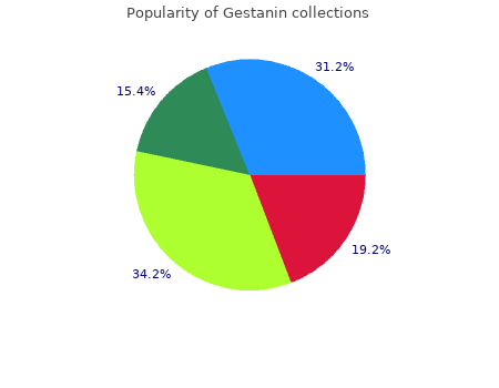 purchase 25mg gestanin with mastercard