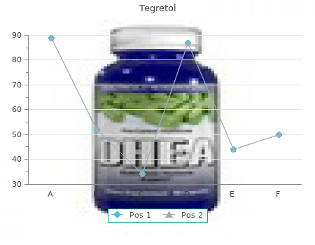 tegretol 400 mg without prescription