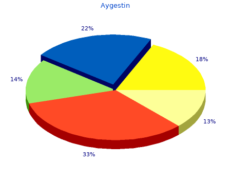 cheap 5mg aygestin with mastercard