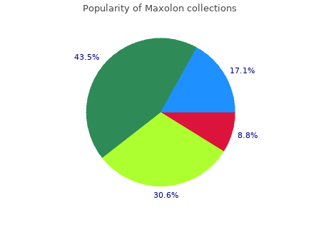 buy maxolon 10mg overnight delivery