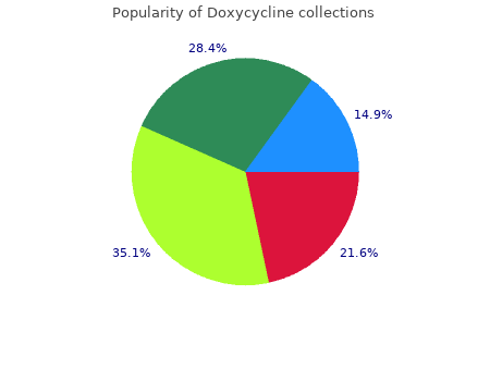 generic doxycycline 100 mg otc