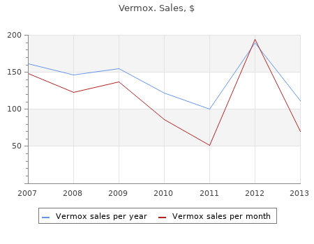 discount vermox 100 mg on-line