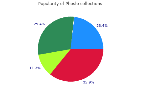 phoslo 667 mg cheap