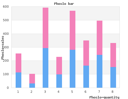 generic phoslo 667mg on-line