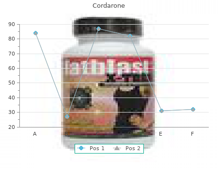 generic cordarone 100mg on line