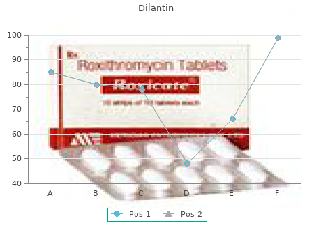 discount dilantin 100mg