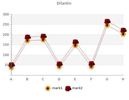 purchase 100mg dilantin with mastercard