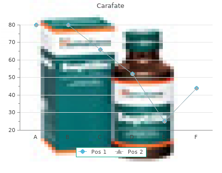 purchase carafate 1g otc