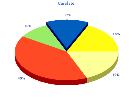 order carafate 1g with mastercard