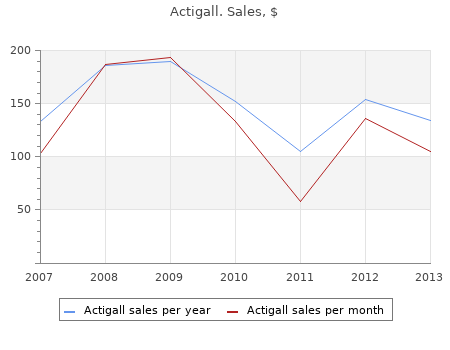 purchase 300mg actigall with mastercard