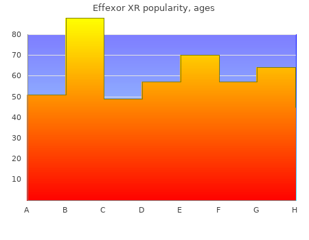 quality 150mg effexor xr