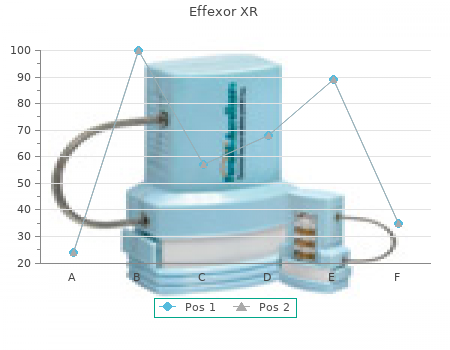 cheap effexor xr 75 mg with visa