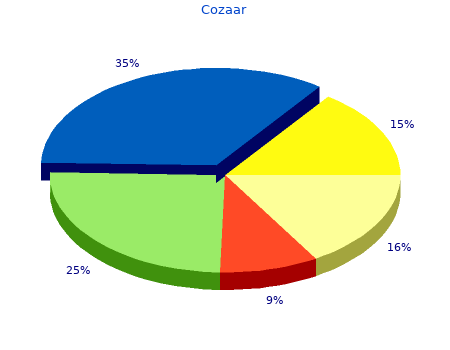 cozaar 25 mg with amex