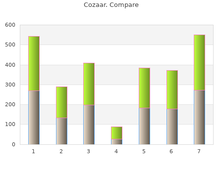 cheap 25mg cozaar with amex