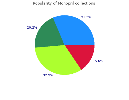 purchase monopril 20mg free shipping