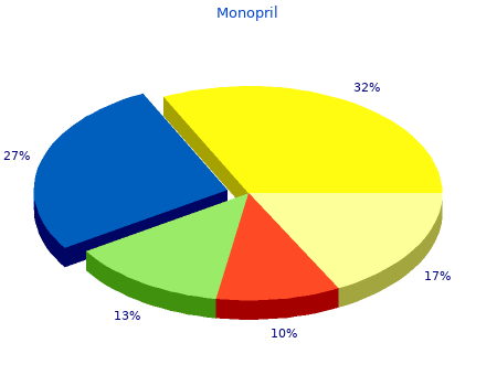 buy discount monopril 10 mg line