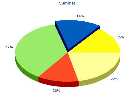 generic suminat 0.02 on-line