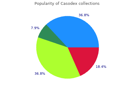 buy discount casodex 50mg on-line