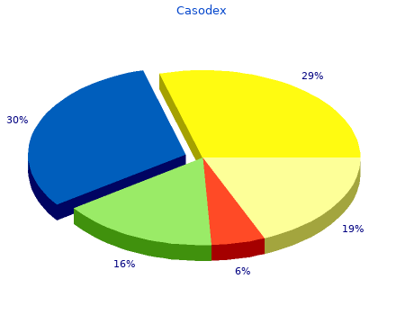 purchase casodex 50 mg free shipping