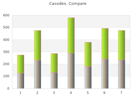 order casodex 50mg otc