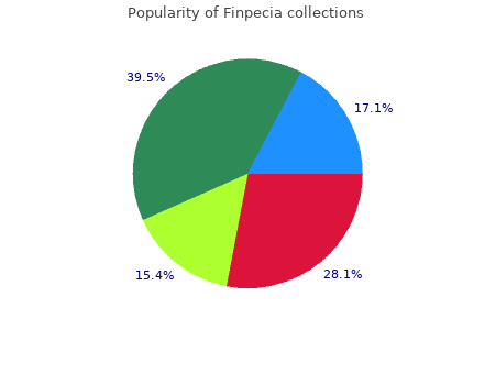 1 mg finpecia with mastercard