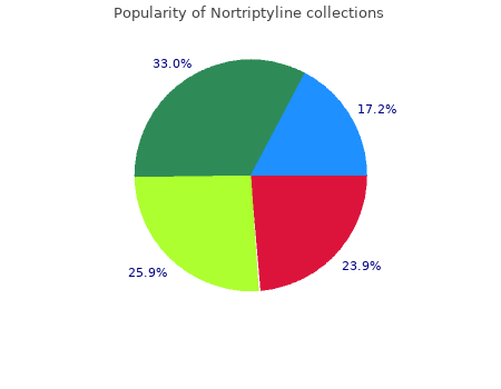 nortriptyline 25 mg generic