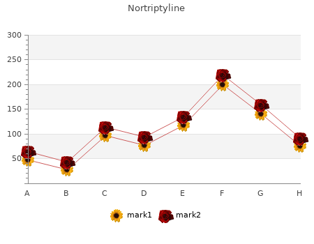 buy nortriptyline 25mg low cost