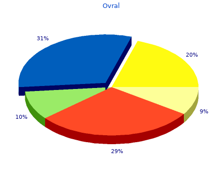 discount ovral 300 mcg