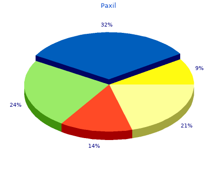 discount paxil 40mg online