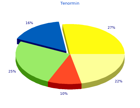 order tenormin 100mg online