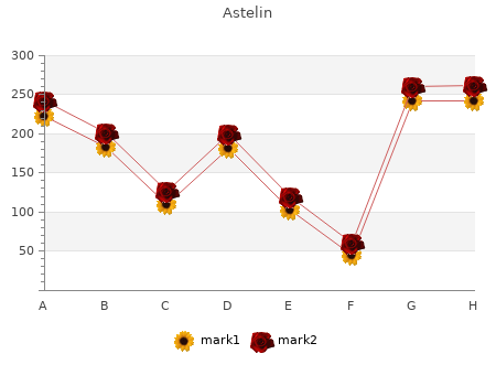 buy astelin 10 ml amex