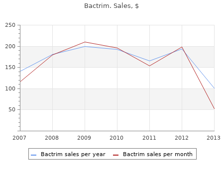 buy discount bactrim 400 on line