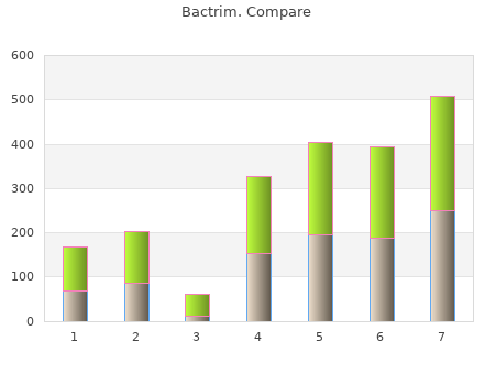 generic bactrim 800