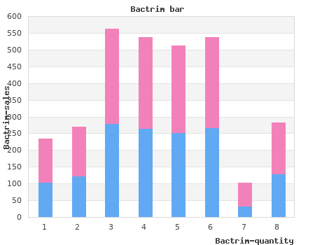 buy bactrim 800 low cost