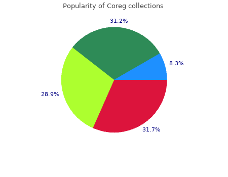 generic 3,12mg coreg otc