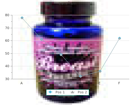 discount cataflam 50 mg without a prescription