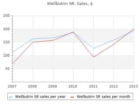 buy wellbutrin sr 150 mg overnight delivery