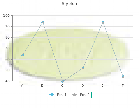 purchase styplon 30 caps with mastercard