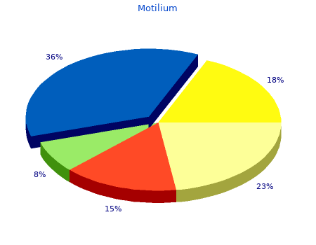 order motilium 10 mg with visa