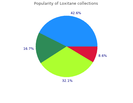 buy 10mg loxitane otc