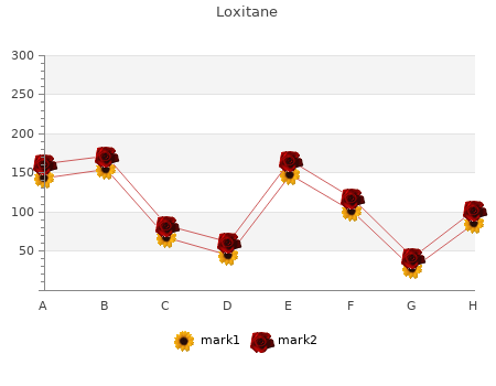 purchase loxitane 10mg with amex